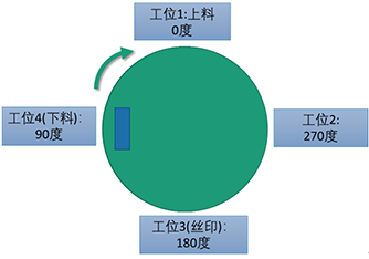 1700200886666812.png 20230711124724.png