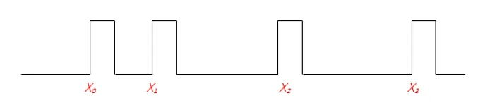 位置觸發(fā)模式 隨機位置坐標觸發(fā)_看圖王.web.jpg