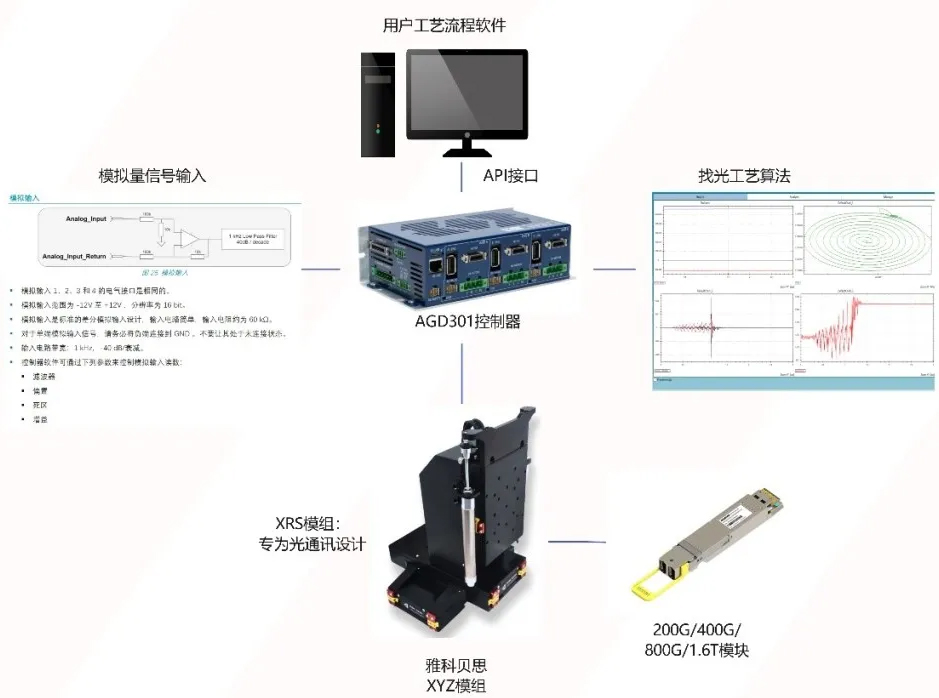 1741064282667256.jpg 1741064282667256.jpg